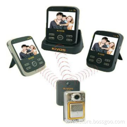 Door viewer wireless camera wireless door viewer camera